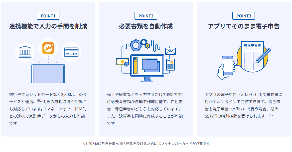 マネーフォワード クラウド確定申告紹介画像の2枚目